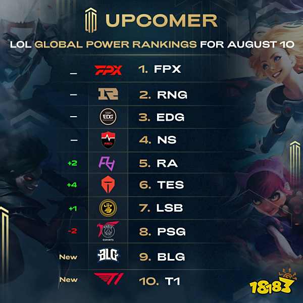 在即将到来 在即将到来